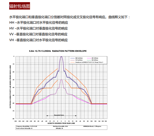 WTC06-127DHR-QFB-BL.png