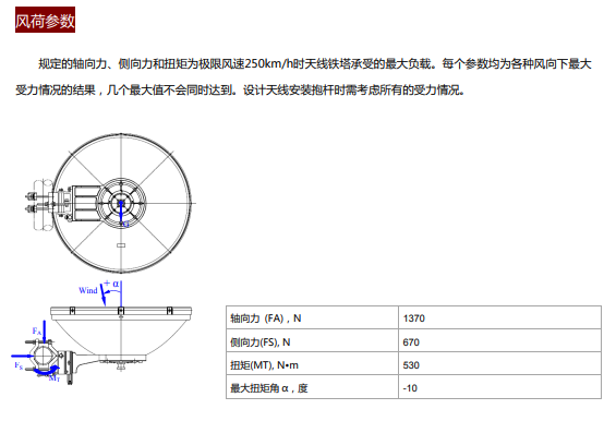 WTC06-127DHR-QFB-FH.png