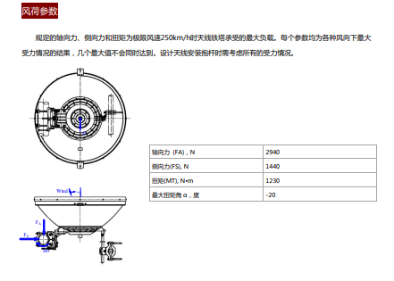 WTC09-127DAR-QFB-FH.png