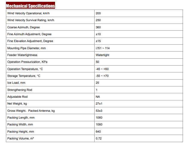 WTC09-127DAR-QFB-mechanical.png