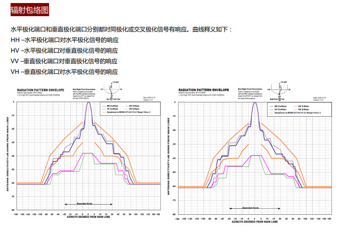 WTJ12-59-FD-BL.png