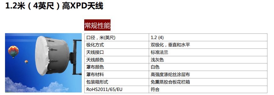 WTJ12-59-FDAntenna.png